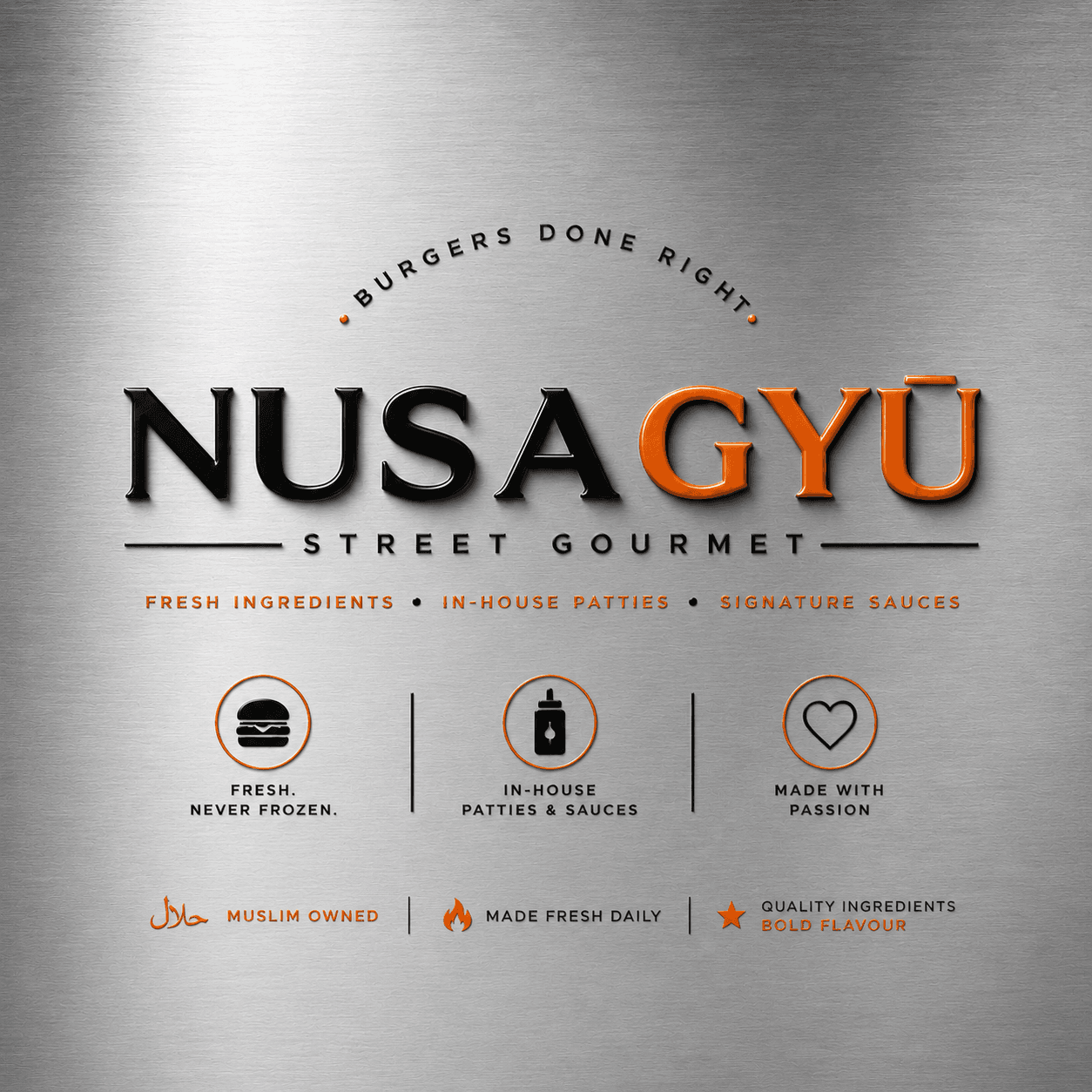 NusaGyu